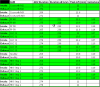 evoviii2ndchart.png