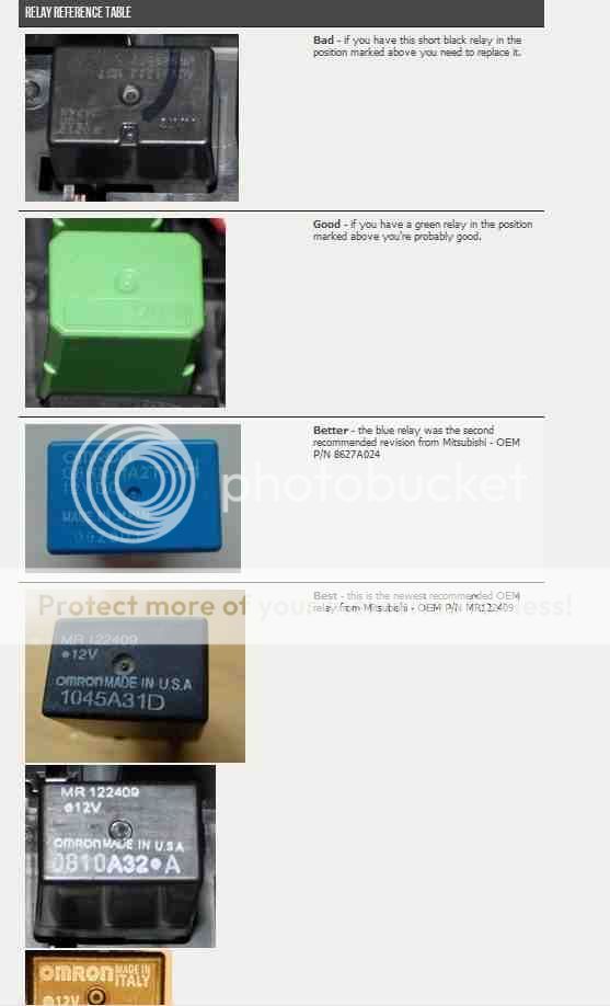 Evo x fuel pump relay Mitsubishi Lancer Evo Owners forum Evo Owners